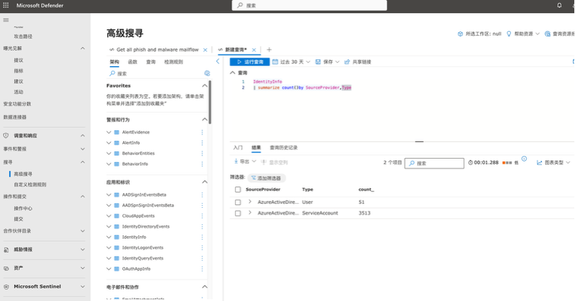 身份守护新时代：借助 Defender XDR 增强企业身份安全