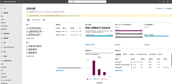 击破 OAuth 威胁：借助攻击路径分析与高级狩猎强化 SaaS 应用安全防线