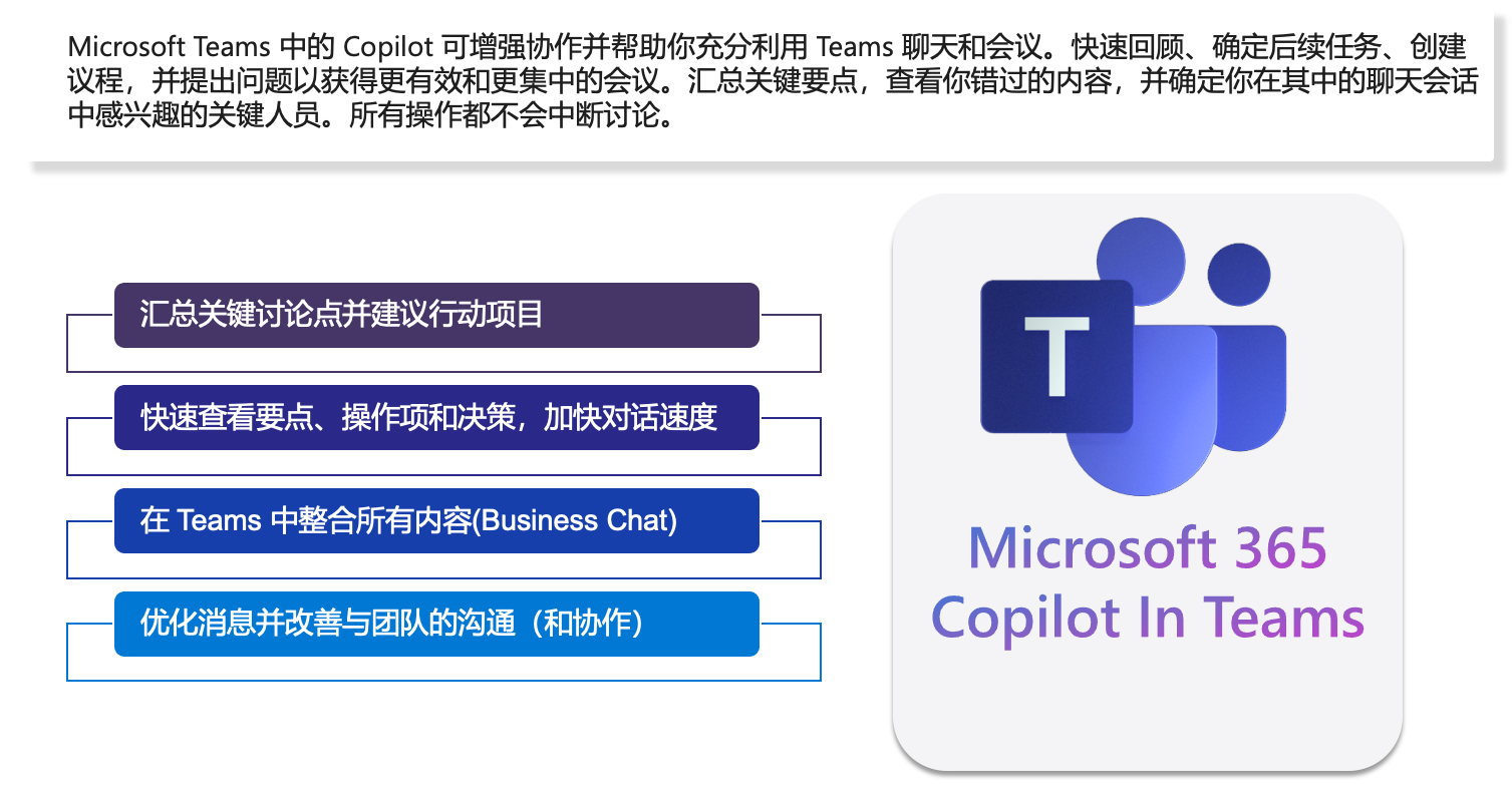 Microsoft 365 Copilot 赋能会议的全流程：前中后协作