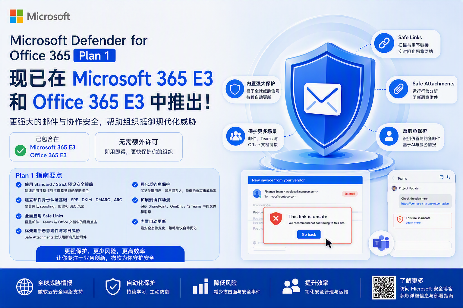 Defender for Office 365 Plan 1 纳入 E3：让邮件与协作安全成为 Microsoft 365 E3 的默认能力