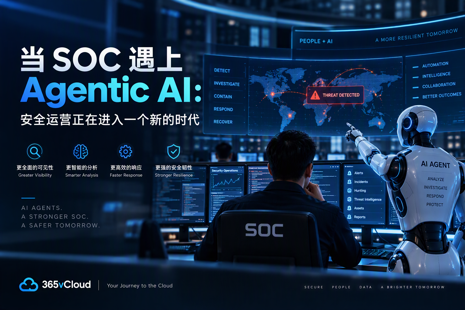 当 SOC 遇上 Agentic AI：安全运营正在进入一个新的时代