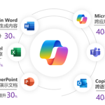 使用 Copilot for Microsoft 365 提升工作效率和激发创造力
