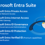好消息，Microsoft Entra Suite现已正式发布
