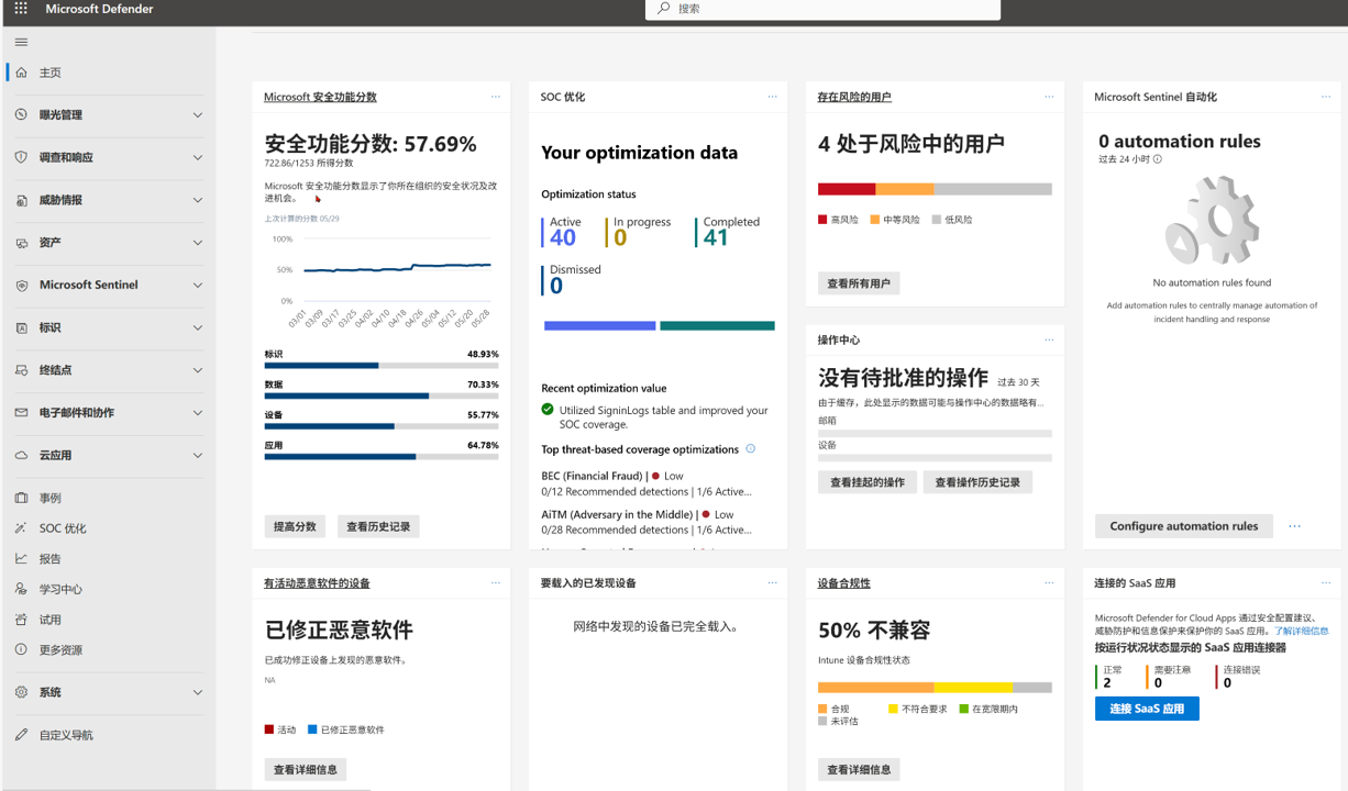 CyberSecurity101基本概念之什么是网络安全