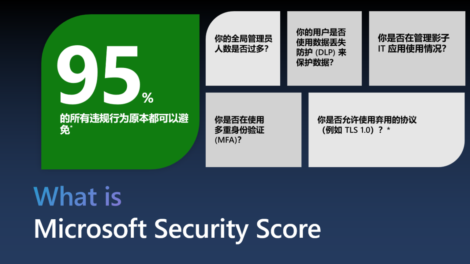 Secure Score：通过可见性、评估和指导改善安全状况