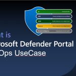 在Microsoft Defender 门户中管理你的SecOps UseCase