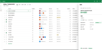 探索 Microsoft Planner 在项目组合管理中的应用