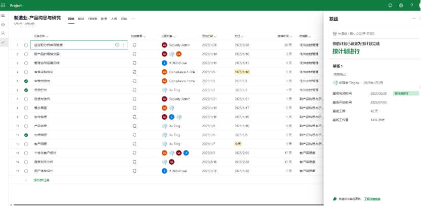 探索 Microsoft Planner 在项目组合管理中的应用