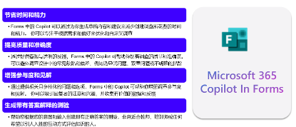 Microsoft 365 Copilot In Forms：革新表单创建与使用体验