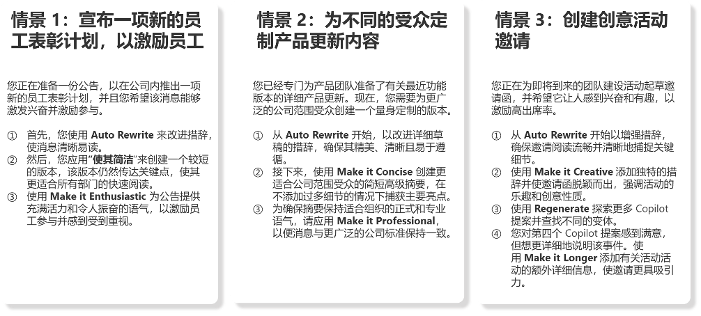 在 SharePoint 中使用 Copilot：重写网站、文本或新闻文章的技术革新
