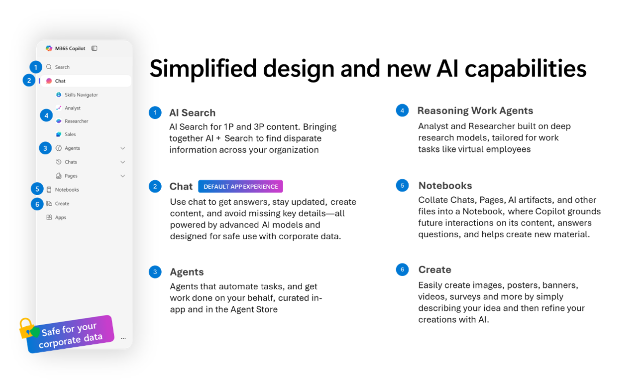 Microsoft 365 Copilot Wave 2春季更新一览