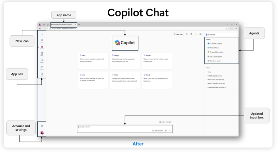 即用即付版Microsoft 365 Copilot Chat来了