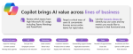 使用Copilot for Microsoft 365 实现组织变革