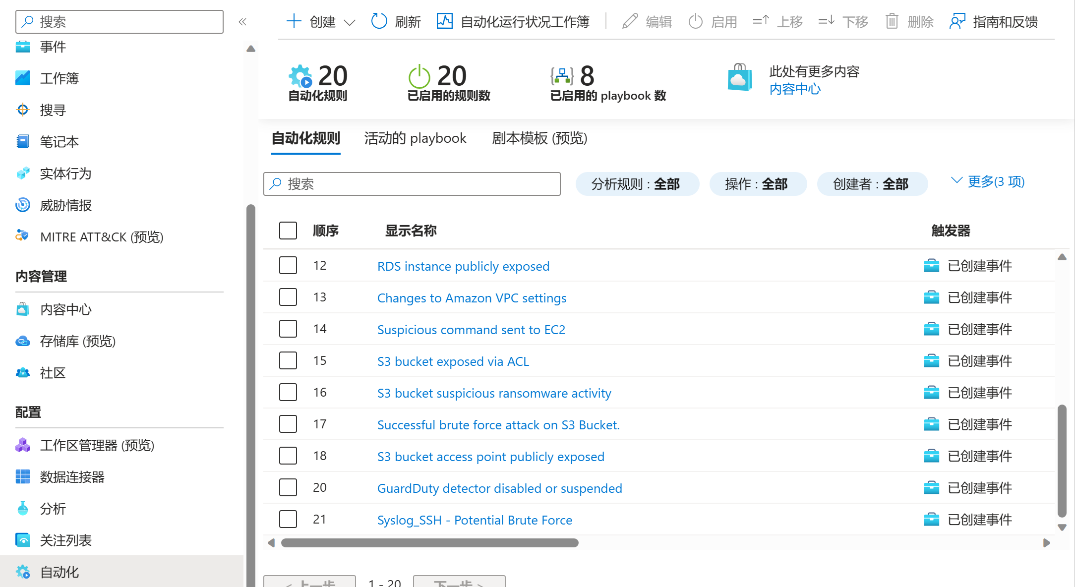 如何遵循Microsoft Sentinel工作区设置的最佳实践