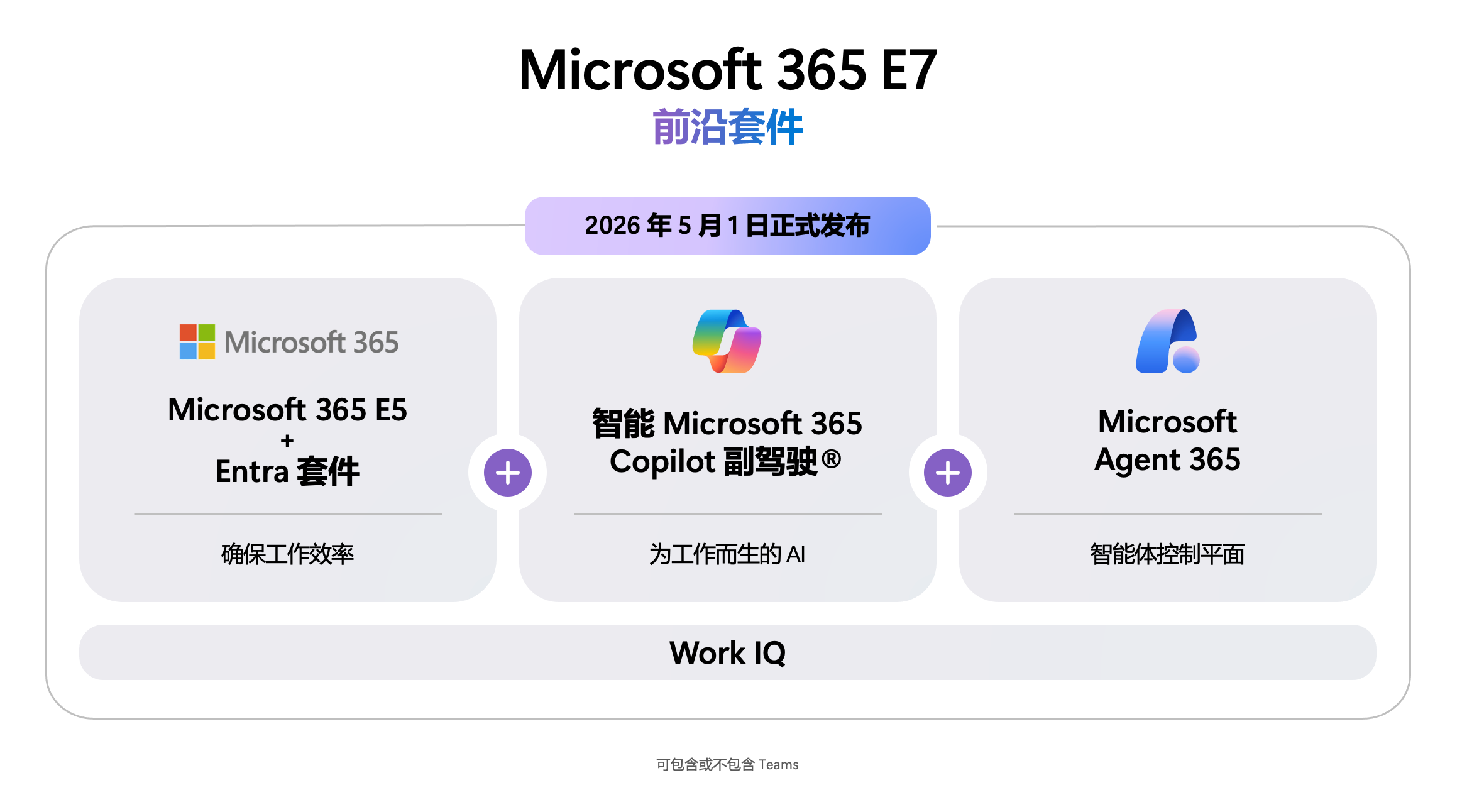 当 13 亿智能体涌入企业：Microsoft 365 E7 如何定义可控 AI 的安全新边界- Microsoft 365 E7，现已正式发布